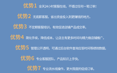 拼多多外包客服京東淘寶天貓全天客服白班晚班客服網(wǎng)店客服托管